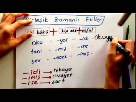 Fiiller Konu Anlatımı (Video)