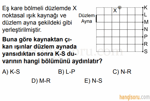 Soru 2