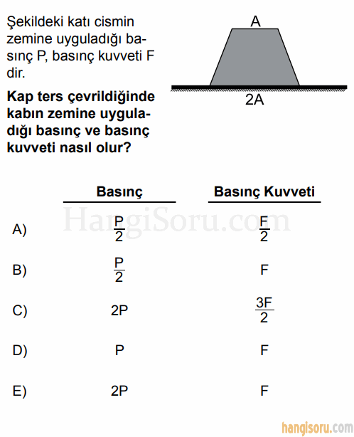 Soru 2
