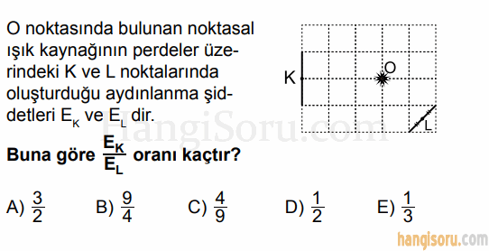 Soru 12