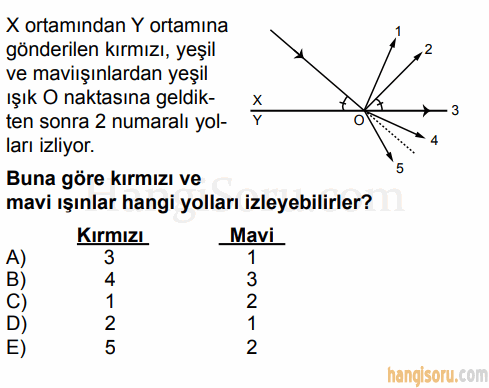 Soru 8