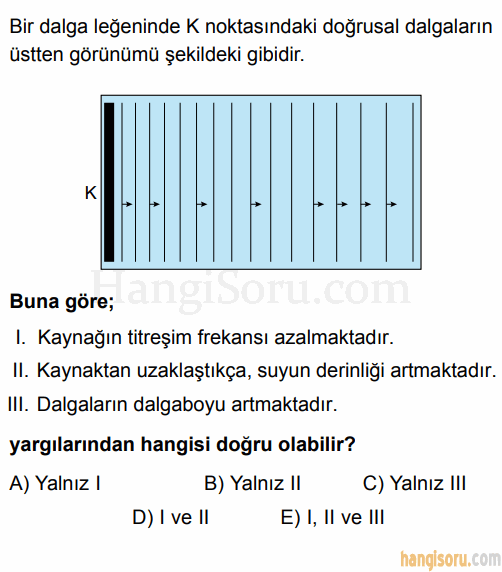 Soru 2