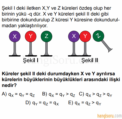Soru 2
