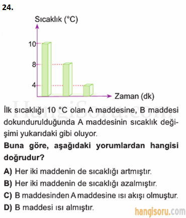 Soru 24