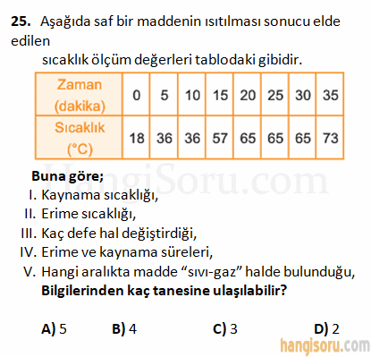 Soru 25
