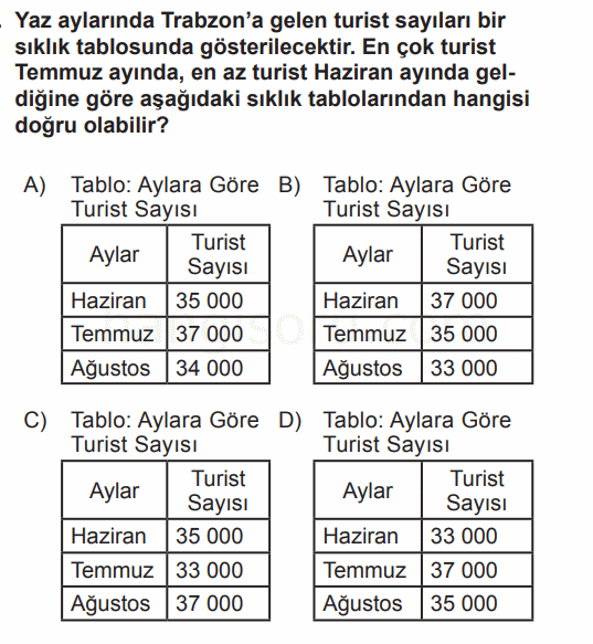 Soru 4