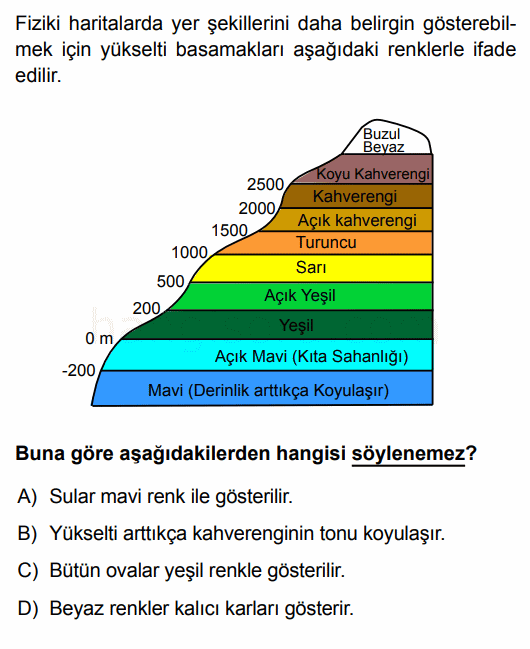 Soru 9