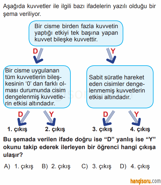 Soru 4