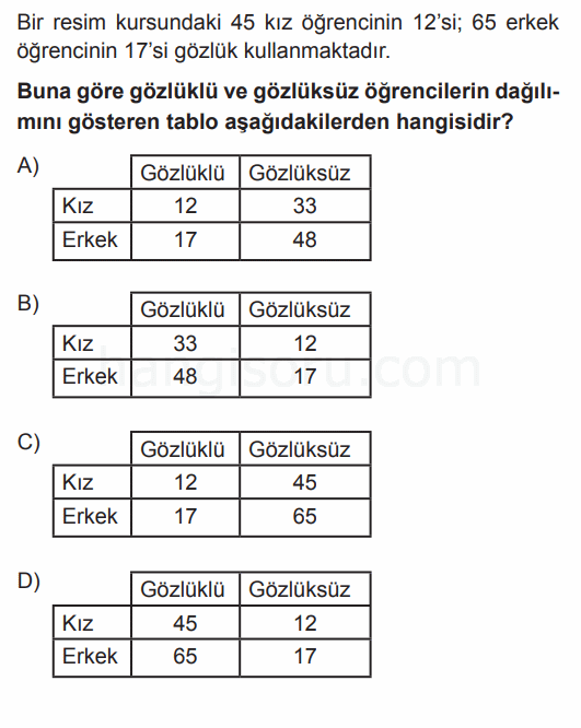 Soru 5