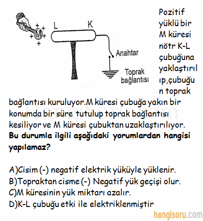 Soru 21