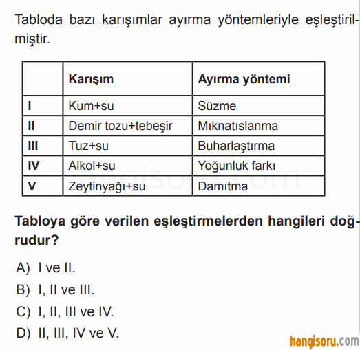 Soru 1