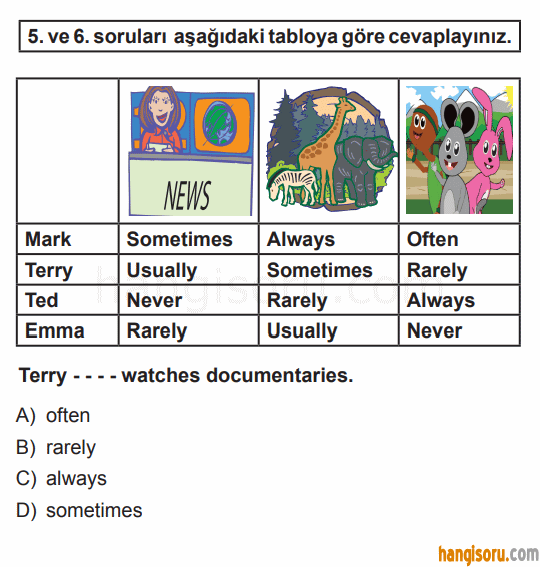 Soru 5