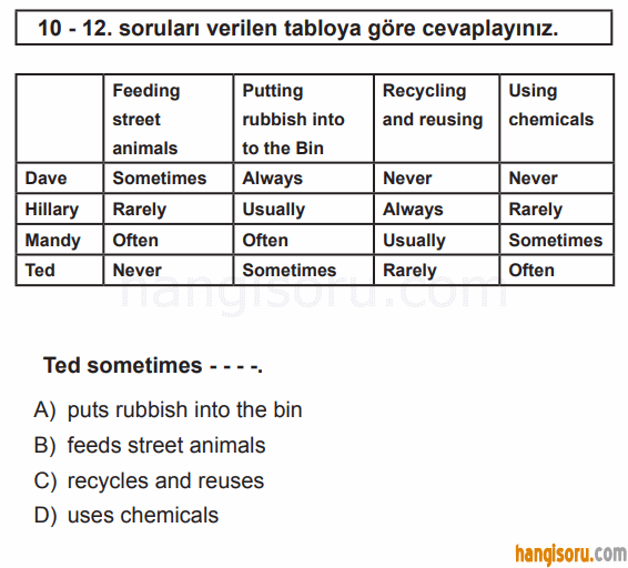 Soru 10