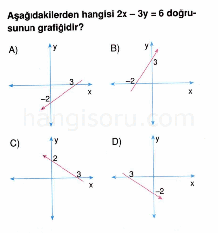 Soru 5