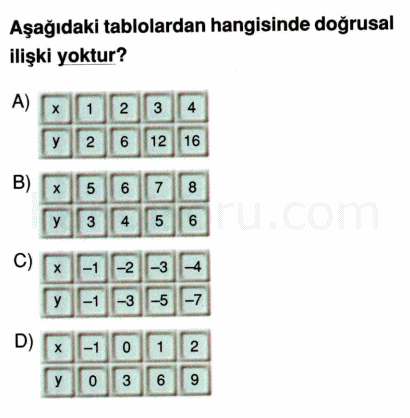 Soru 1