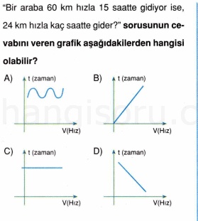 Soru 2