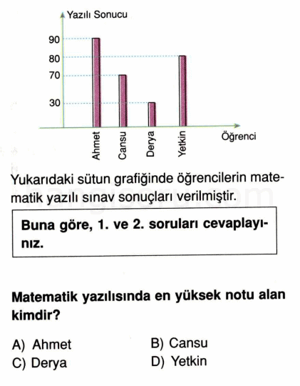 Soru 1
