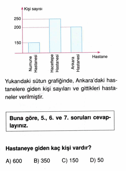 Soru 5