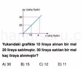 Soru 6