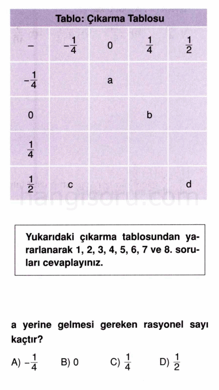 Soru 1