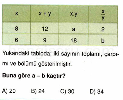 Soru 12