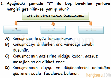 Soru 1