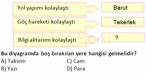 Soru 11