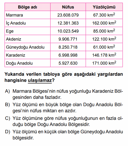 Soru 4