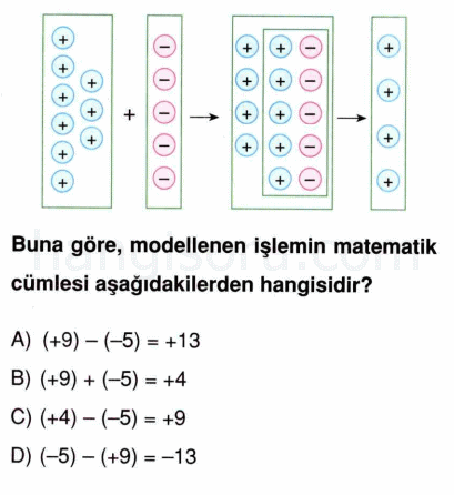 Soru 2