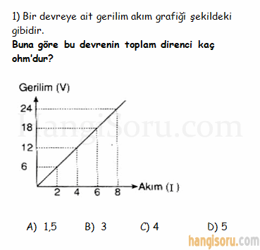 Soru 1