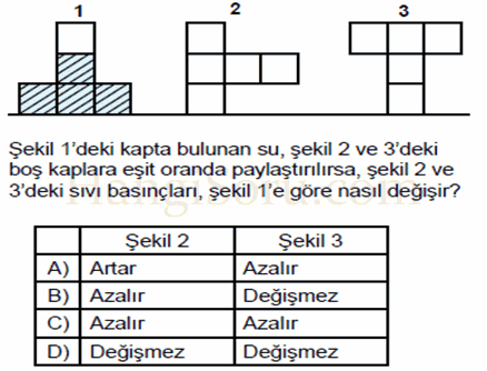 Soru 9