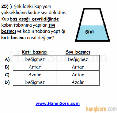 Soru 25