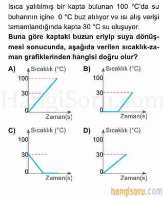 Soru 5