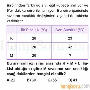 Soru 19