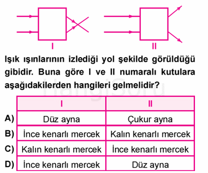 Soru 24