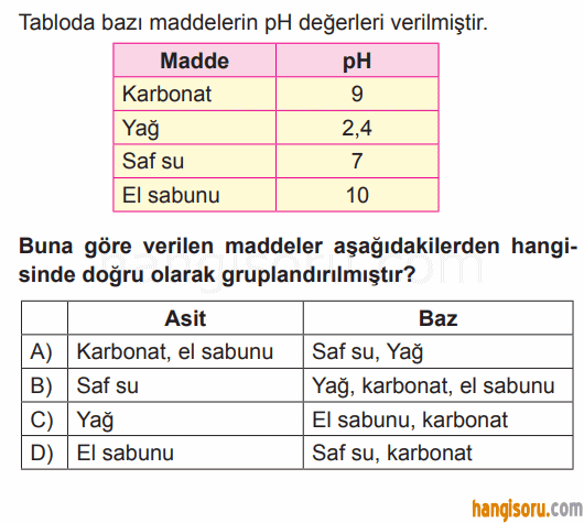 Soru 1