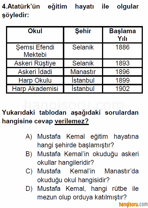 Soru 4