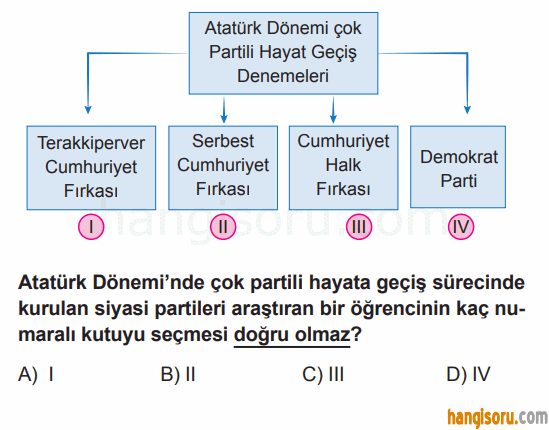Soru 4