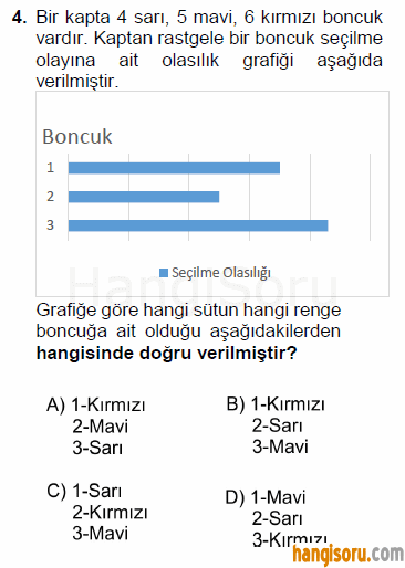 Soru 4