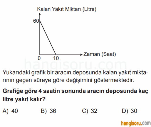Soru 3