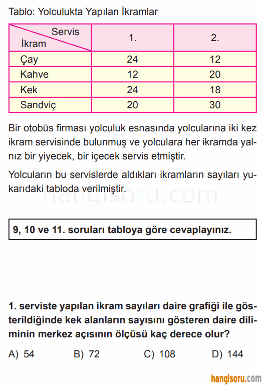 Soru 9