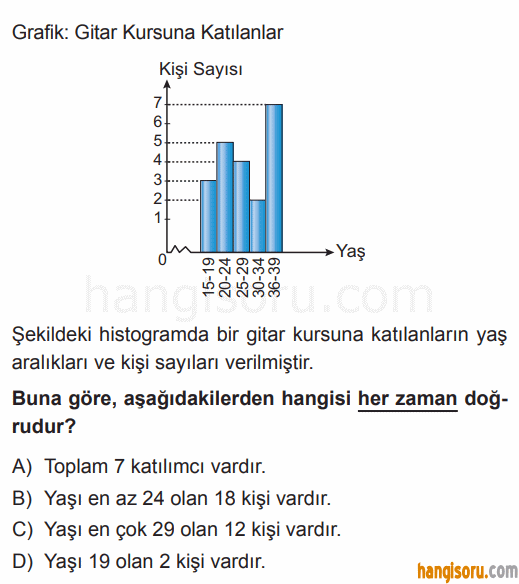 Soru 3