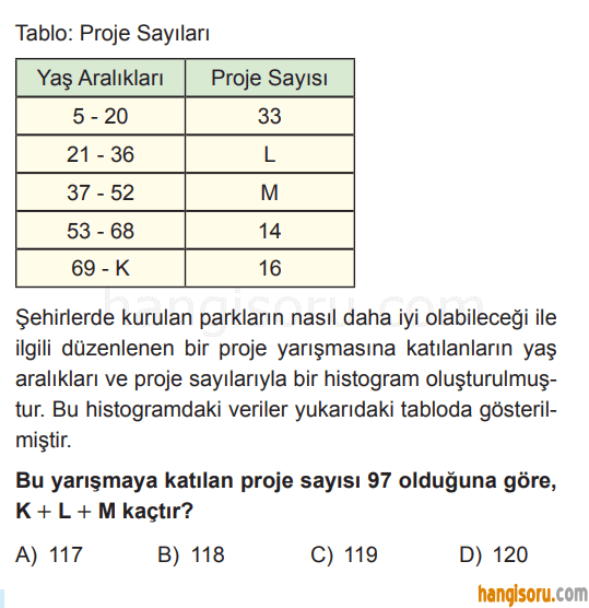 Soru 5