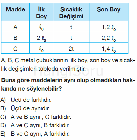 Soru 11