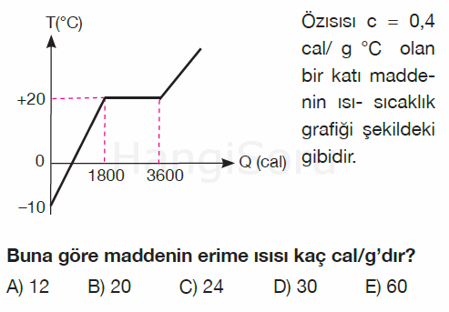 Soru 2