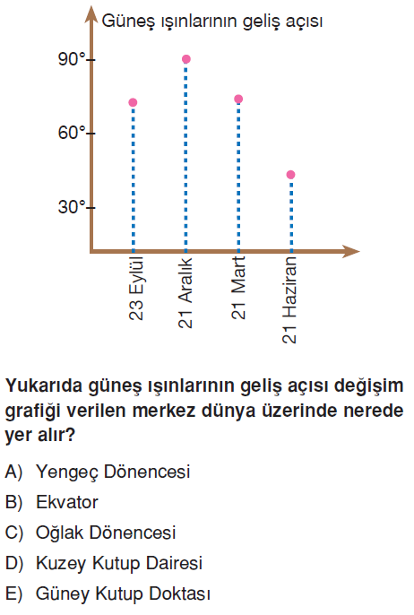 Soru 3