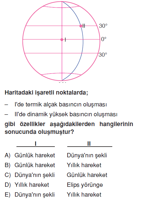 Soru 4