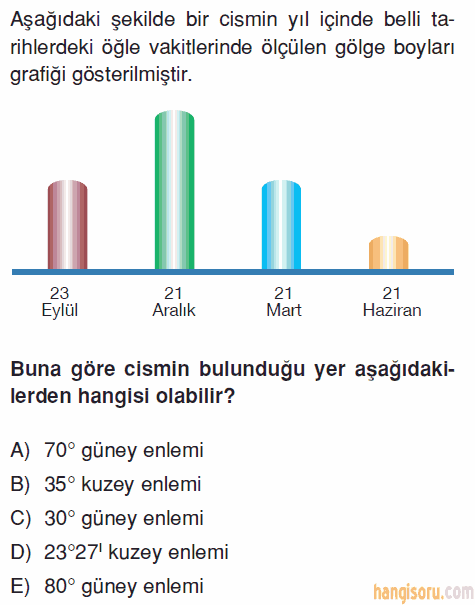 Soru 5