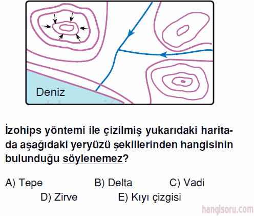 Soru 4