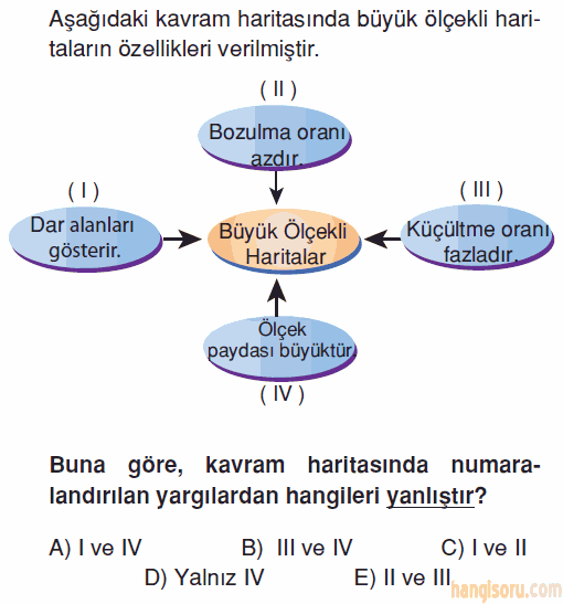 Soru 10